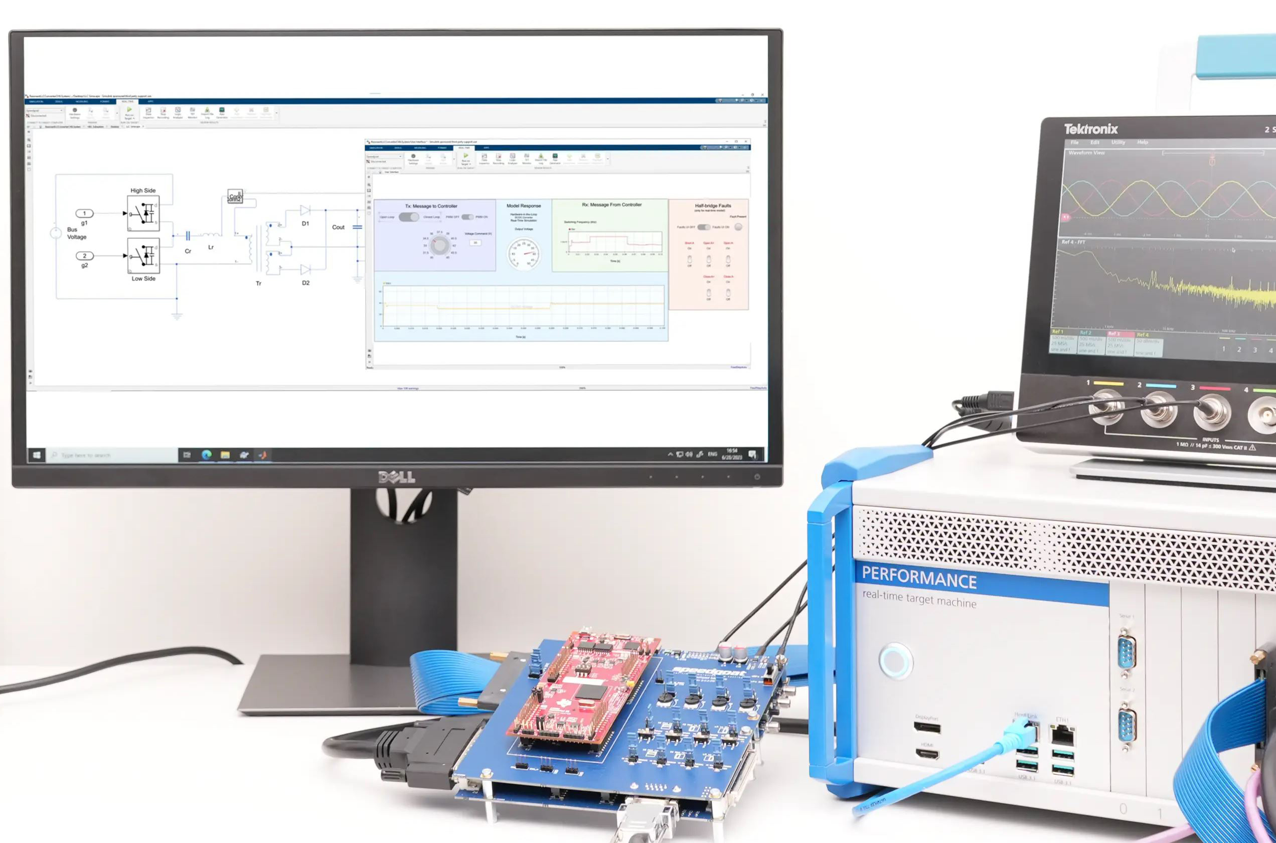 Controller HIL Testing of LLC Resonant Converter