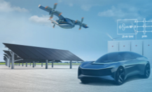 System Testing and Validation Using Hardware-in-the-Loop (HIL)