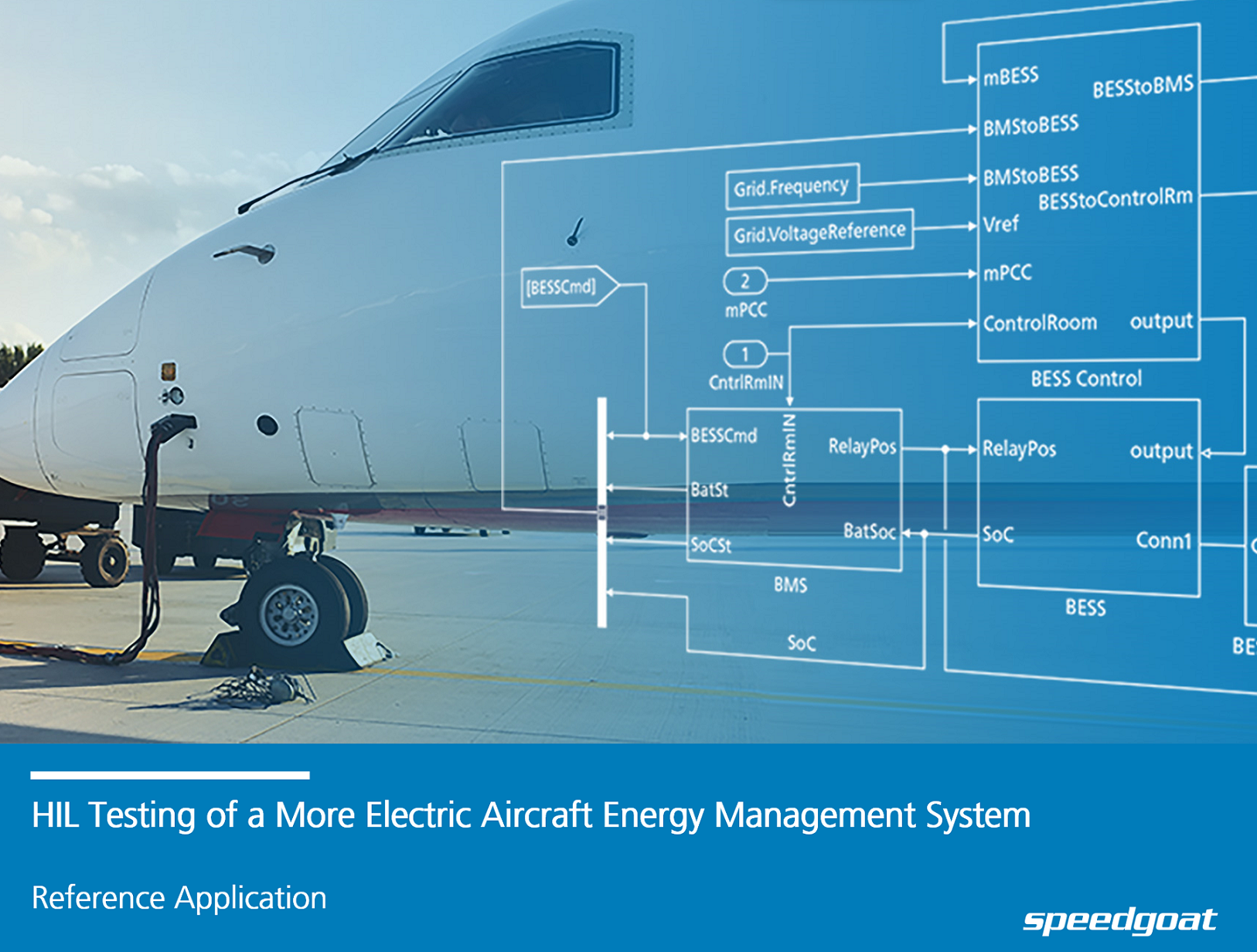 Hardware-in-the-Loop Testing of More Electric Aircraft Energy Management System
