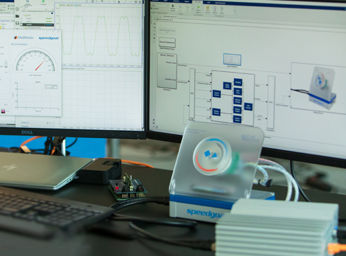 Controller HIL Testing for Induction Motor