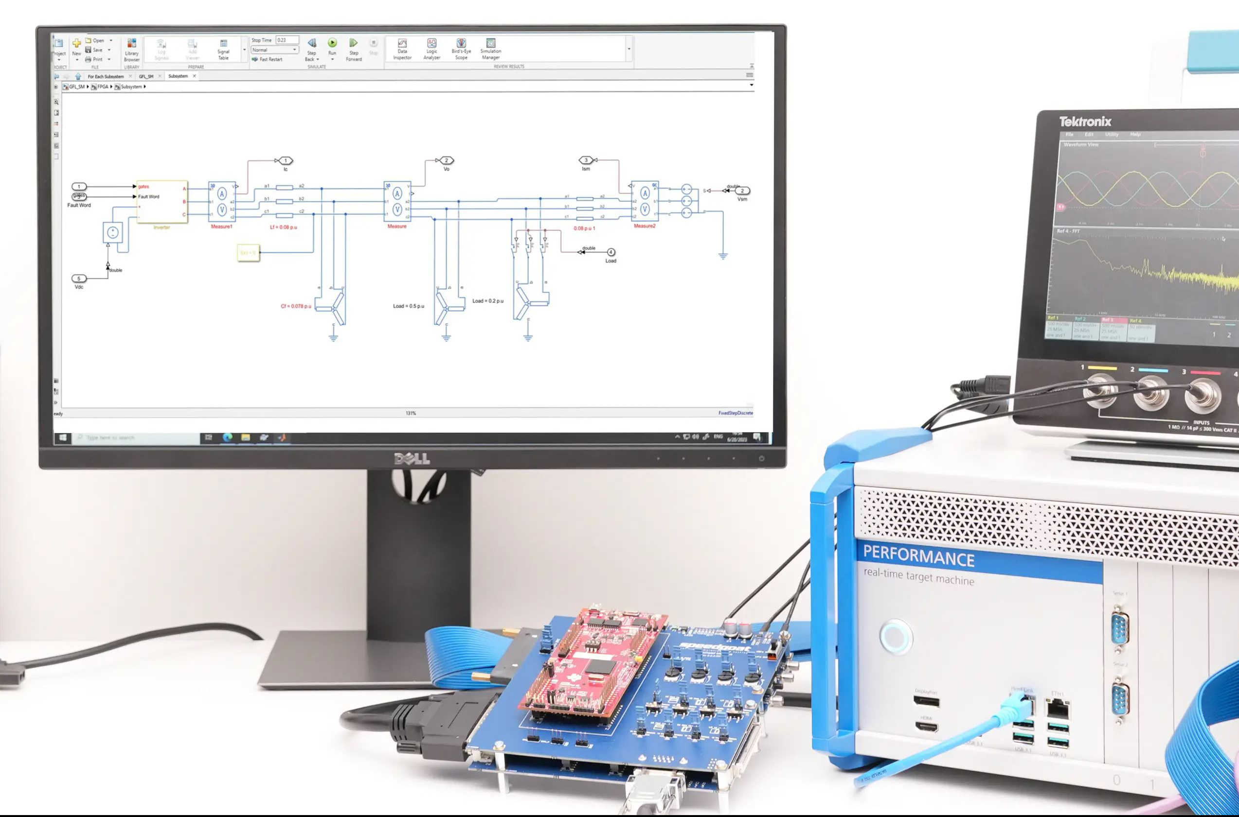 Controller HIL Testing of Grid-side Converter