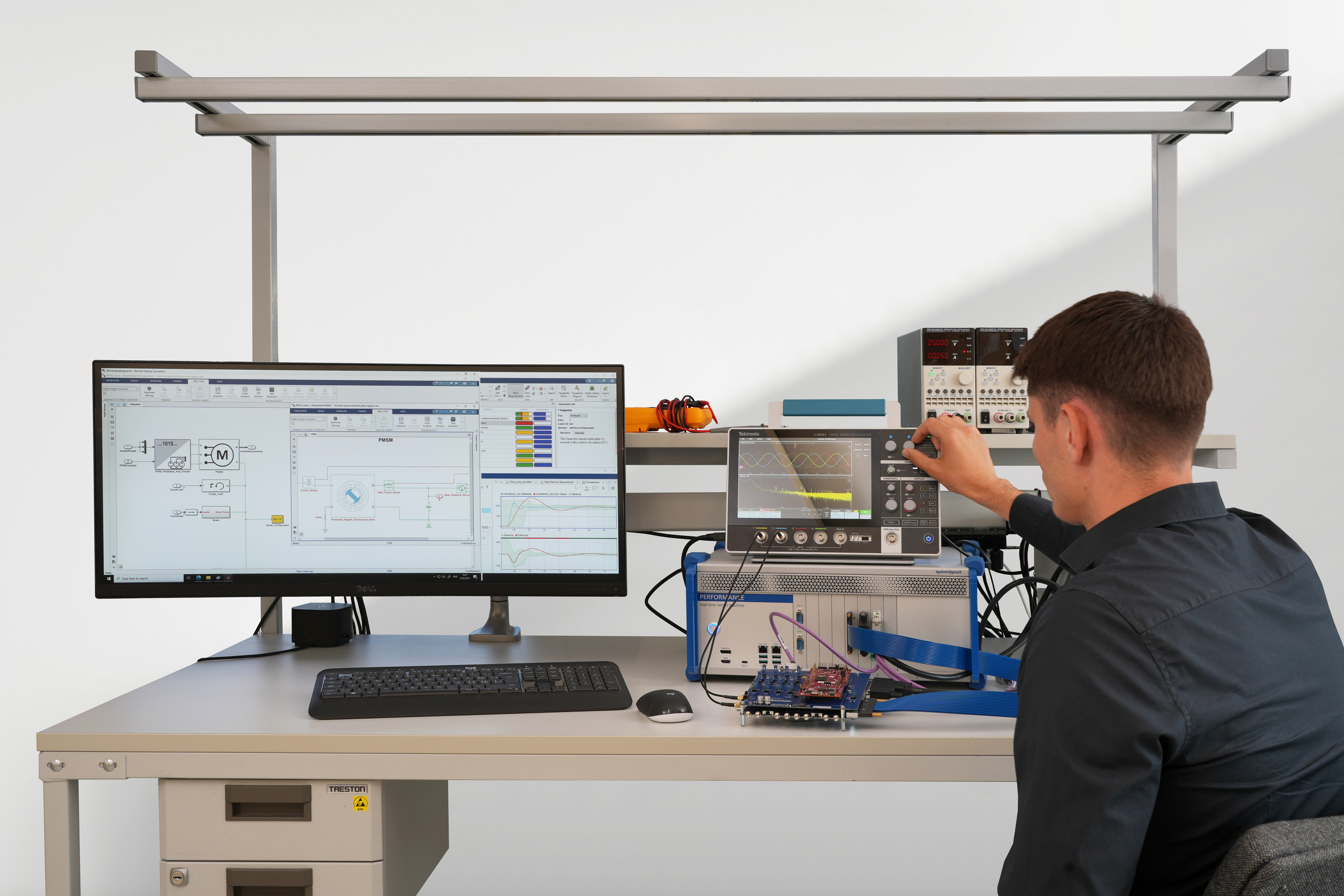Controller HIL Testing for Three-Phase PMSM with Two-Level Inverter