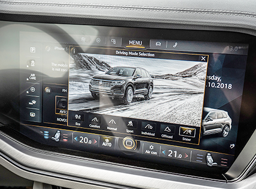 Infotainment & Multimedia Systems