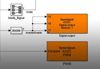 Communications Driver Block Manuals