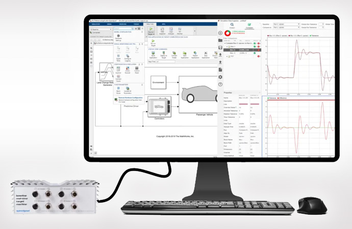 Real-Time Simulation and Testing with Simulink® Real-Time™ and Speedgoat Hardware