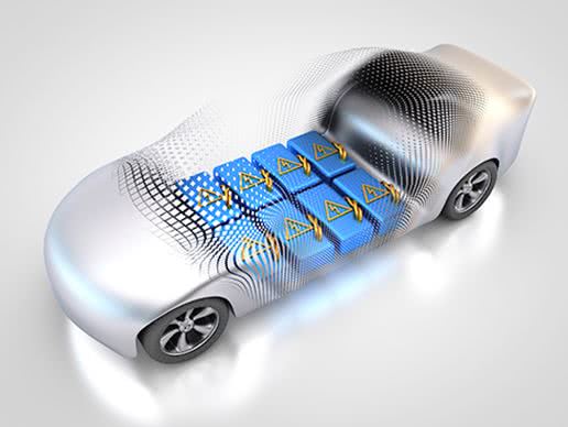 Power Hardware-in-the-Loop