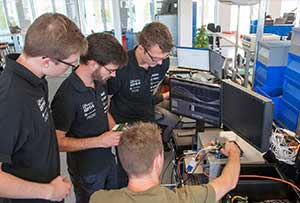 Model, Deploy, Test, Repeat