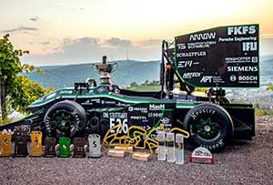 Formula Student Symposium Workflow Presentations