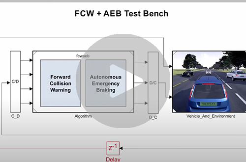 Advanced Driver Assistance Systems (ADAS) Features Using MATLAB®, Simulink®, and Simulink® Real-Time™