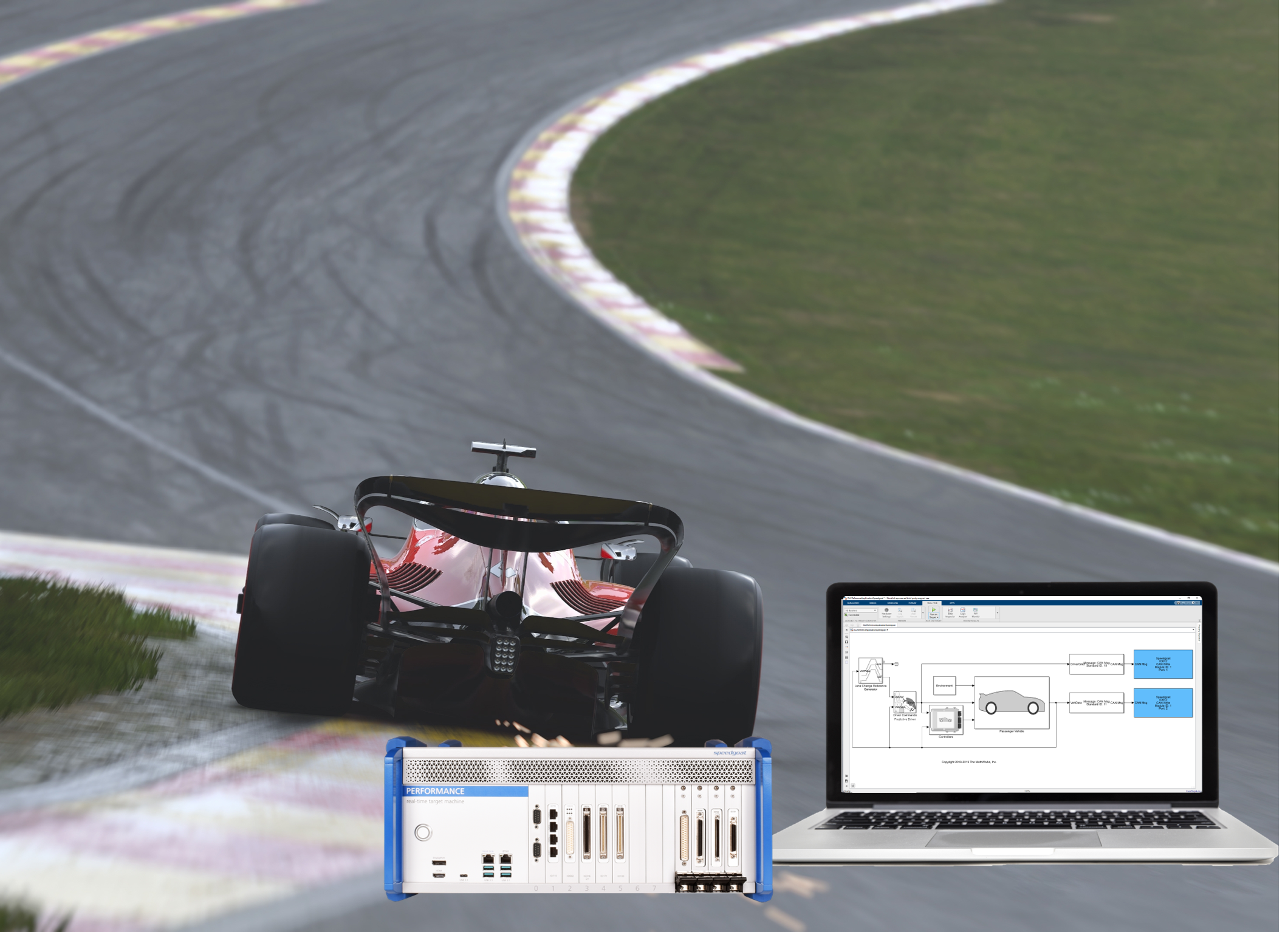 Testing the FIA-Approved ECUs of Formula One Cars