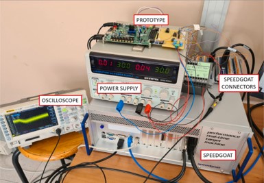 Testing Synthetic Inertia Controllers for Wind Turbine Power Generators