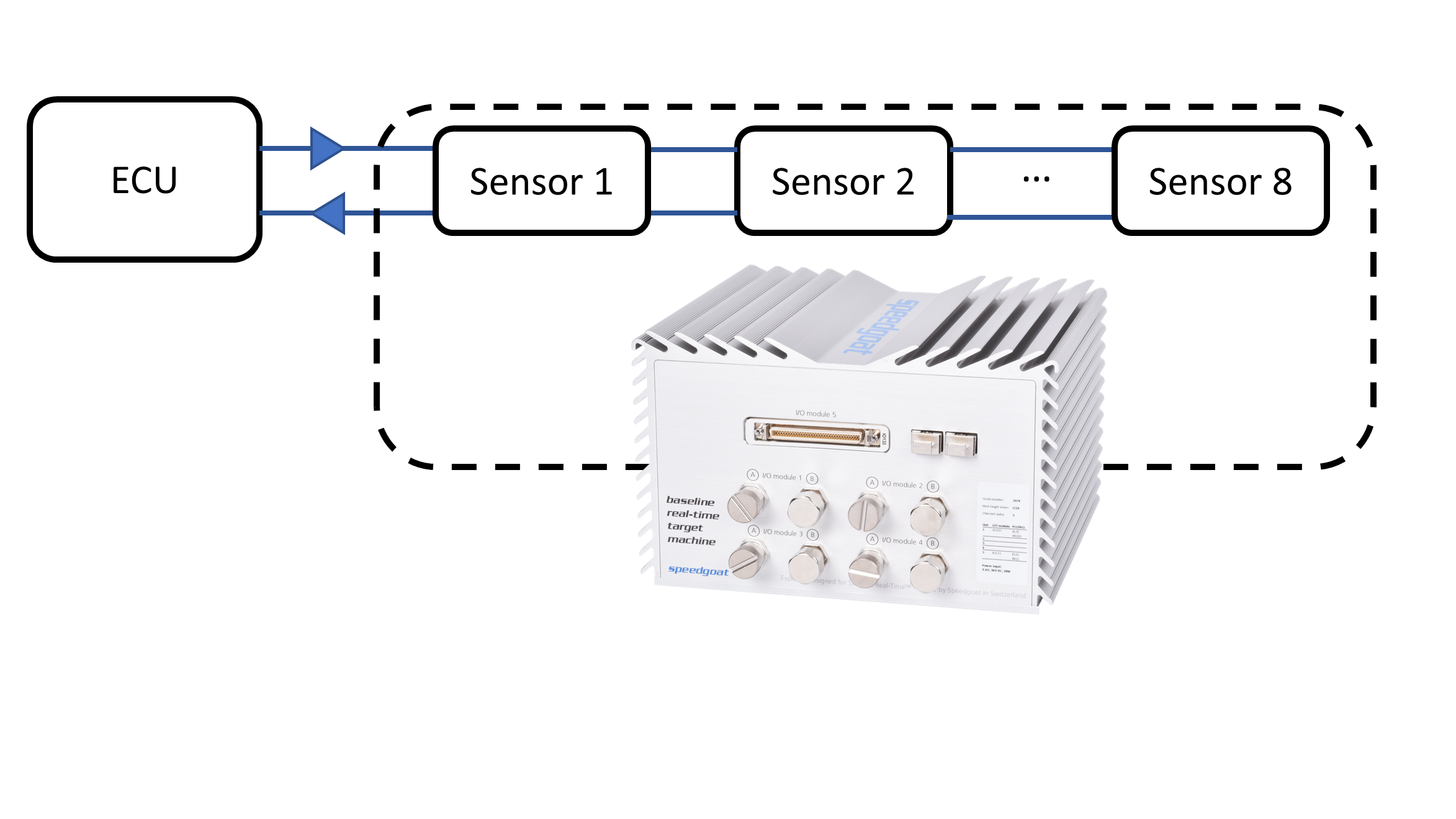 IO624 - Product Brief v1
