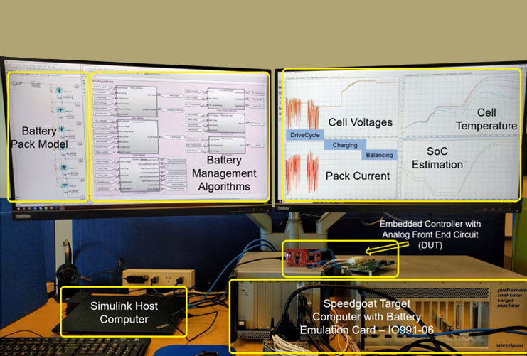 HIL Testing of BMS using Simulink® Real-Time and Speedgoat target hardware