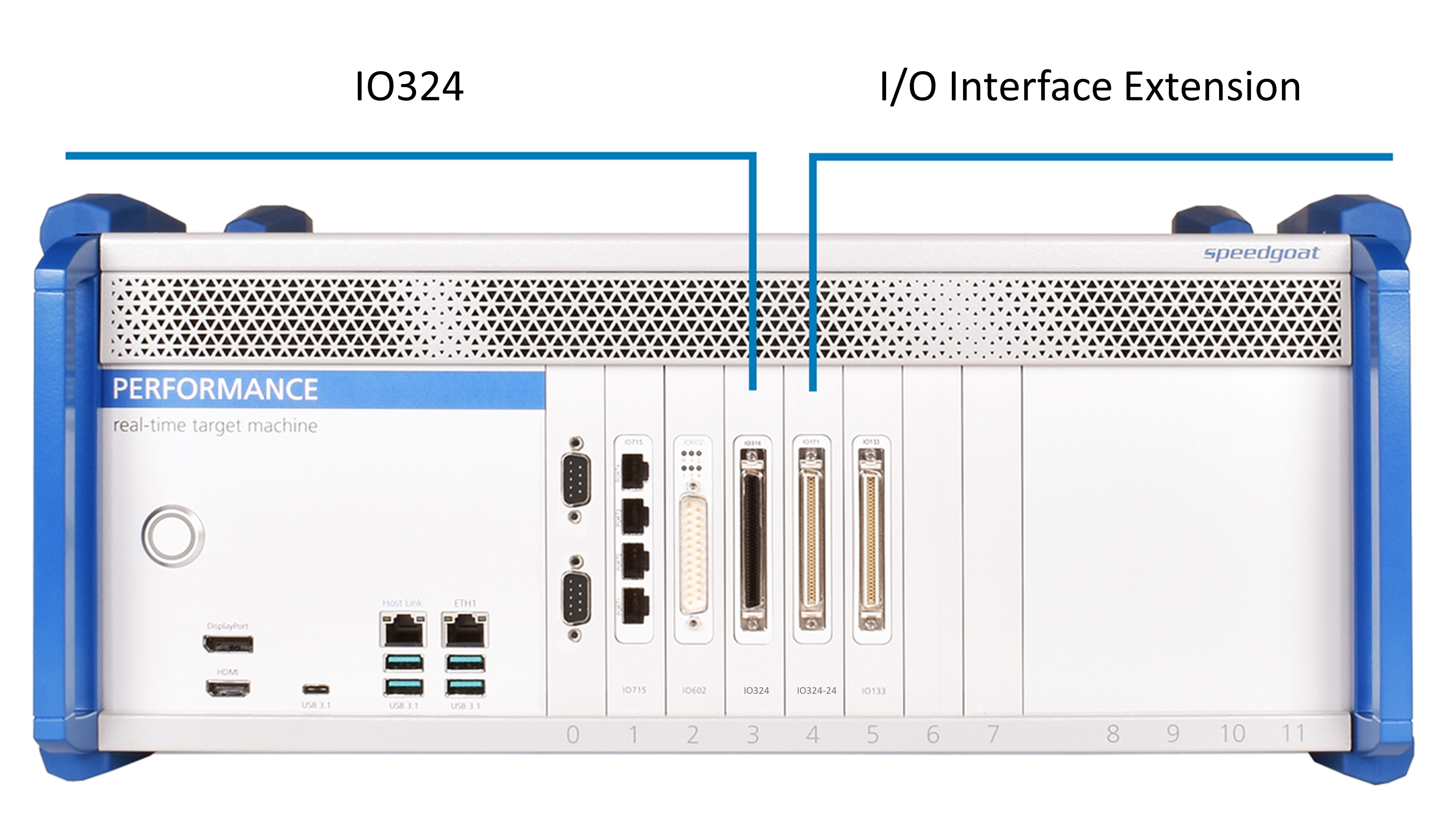 IO324 - Plug-ins
